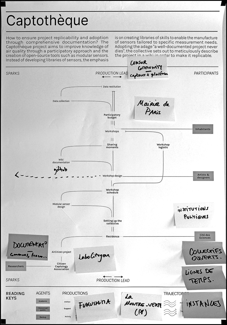 captoth-que_annotated