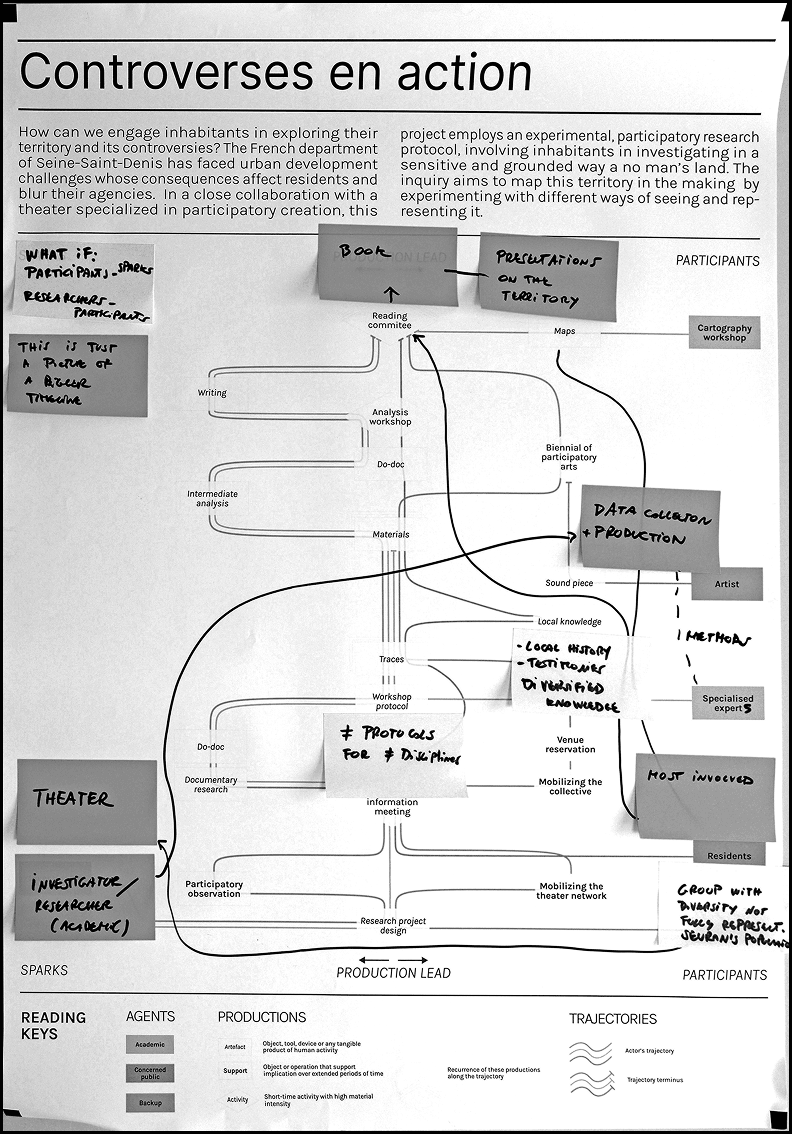controverses-en-action_annotated