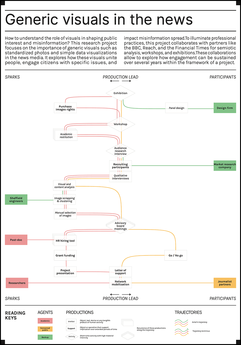 generic-visuals-in-the-news